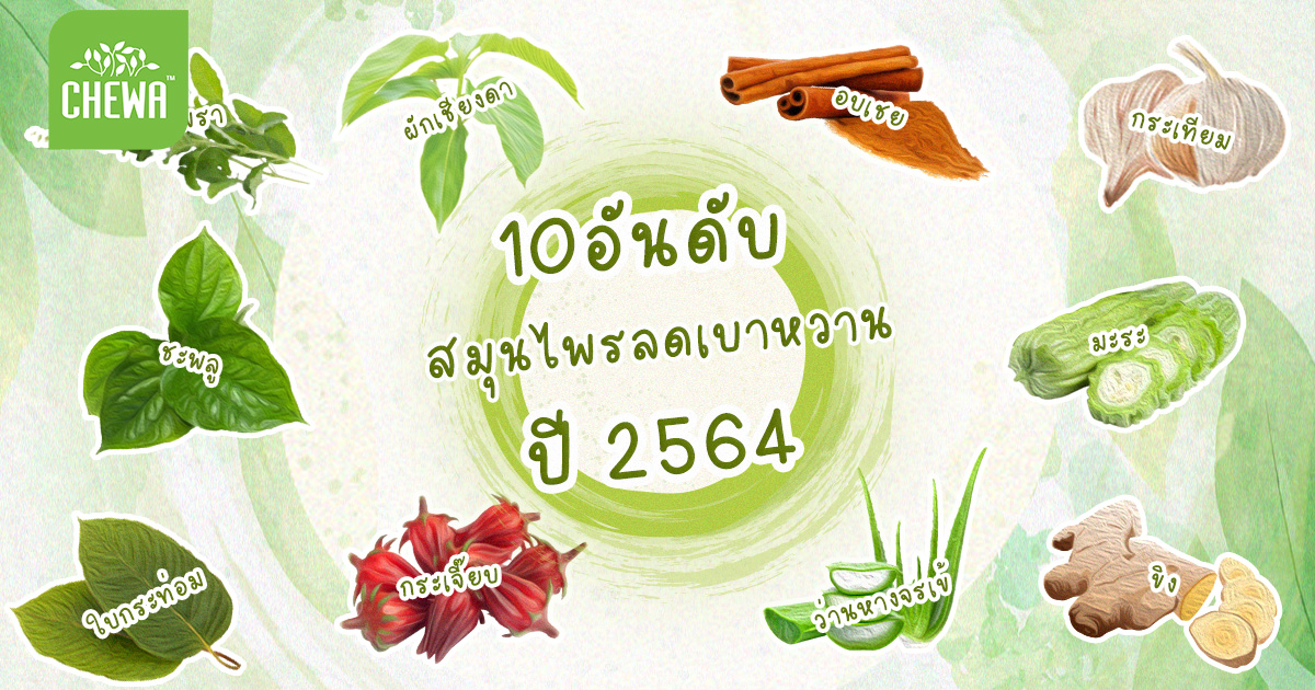 10 อันดับ สมุนไพรลดเบาหวาน ที่มีคนค้นหามากที่สุดในปี 2564