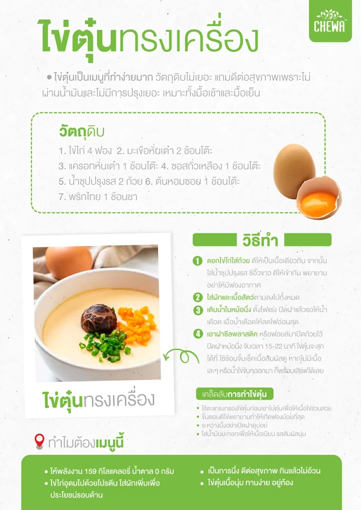 คู่มืออาหารสําหรับคนเป็นเบาหวาน 11