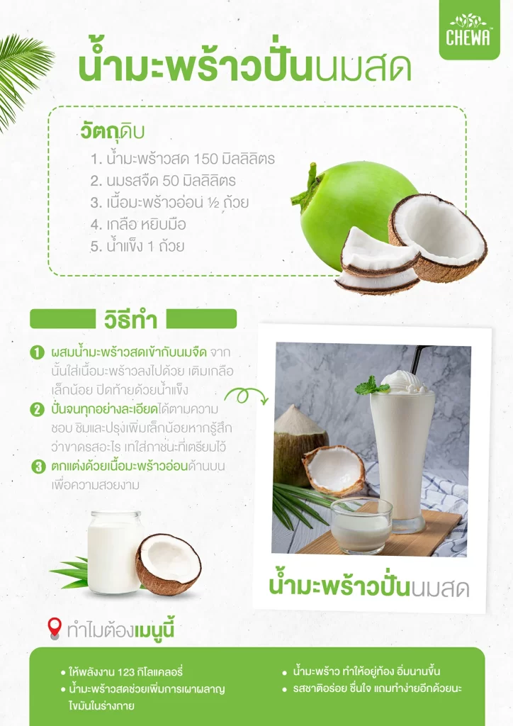คู่มืออาหารสําหรับคนเป็นเบาหวาน 12