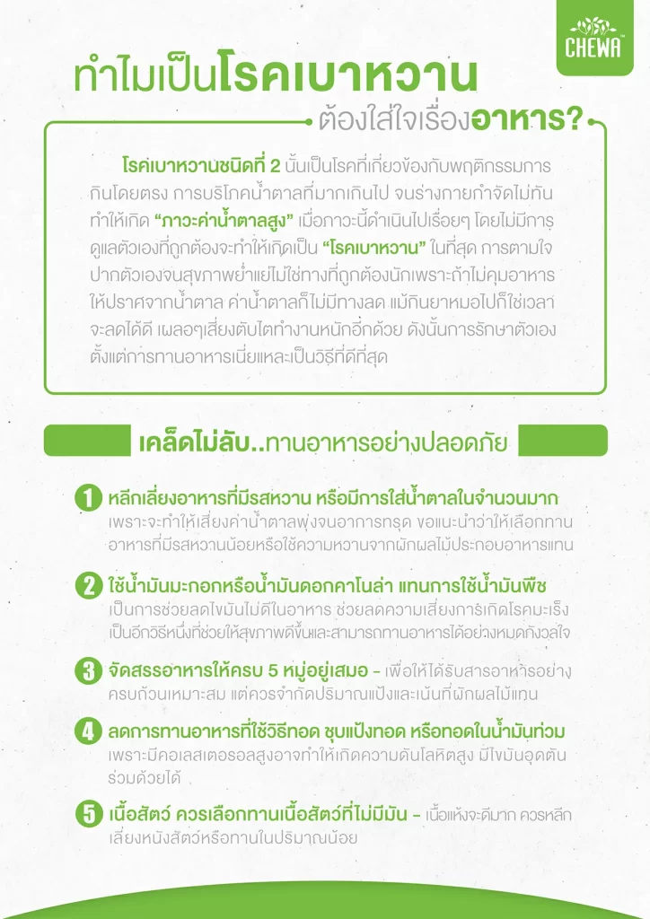 คู่มืออาหารสําหรับคนเป็นเบาหวาน 2