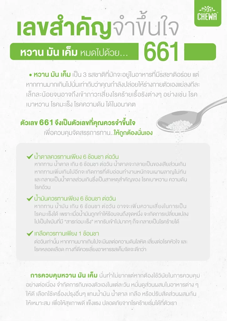 คู่มืออาหารสําหรับคนเป็นเบาหวาน 3