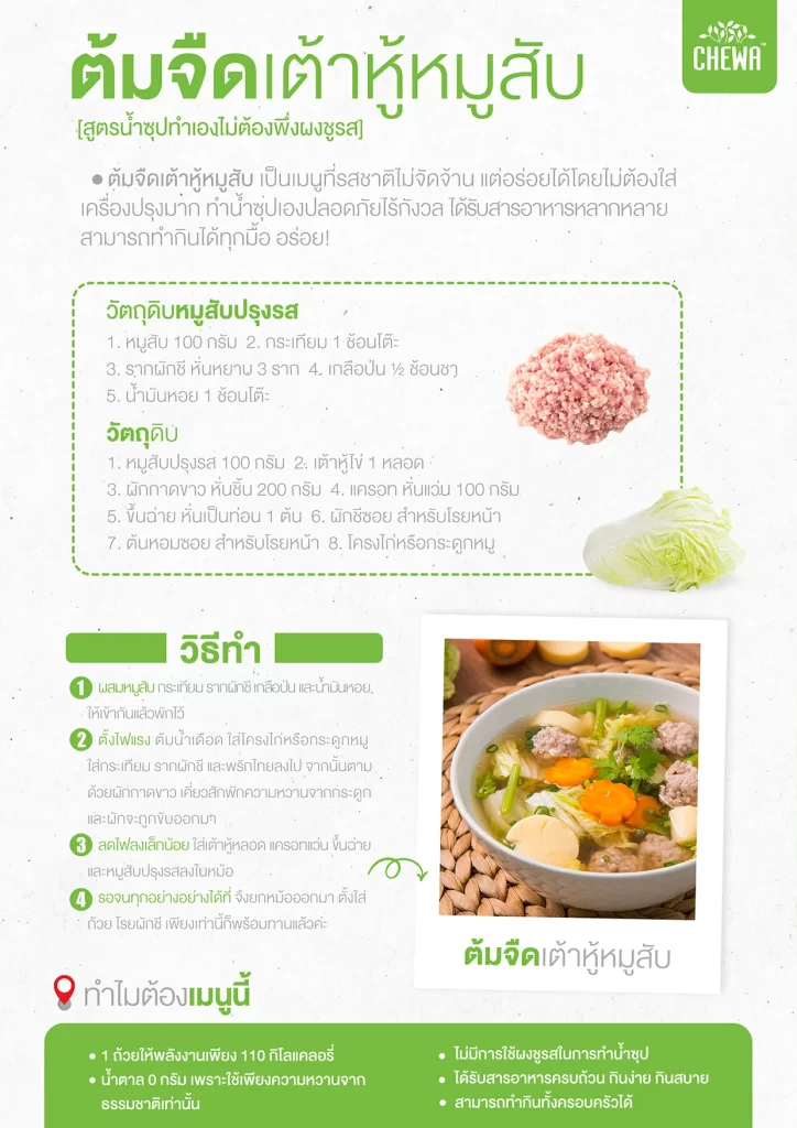 คู่มืออาหารสําหรับคนเป็นเบาหวาน 6