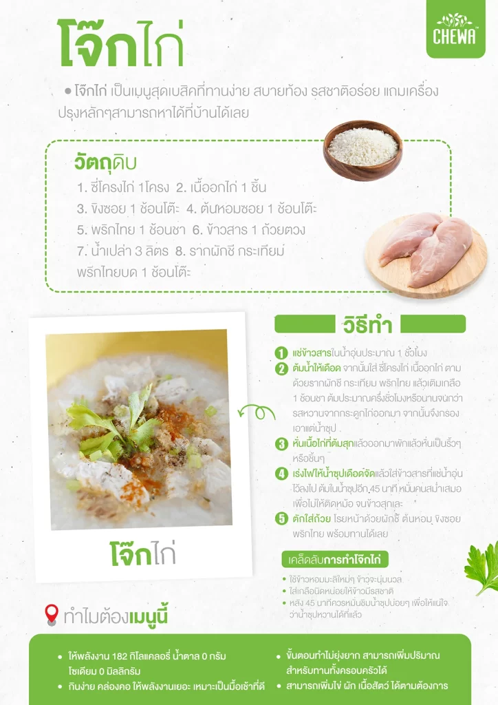คู่มืออาหารสําหรับคนเป็นเบาหวาน 9