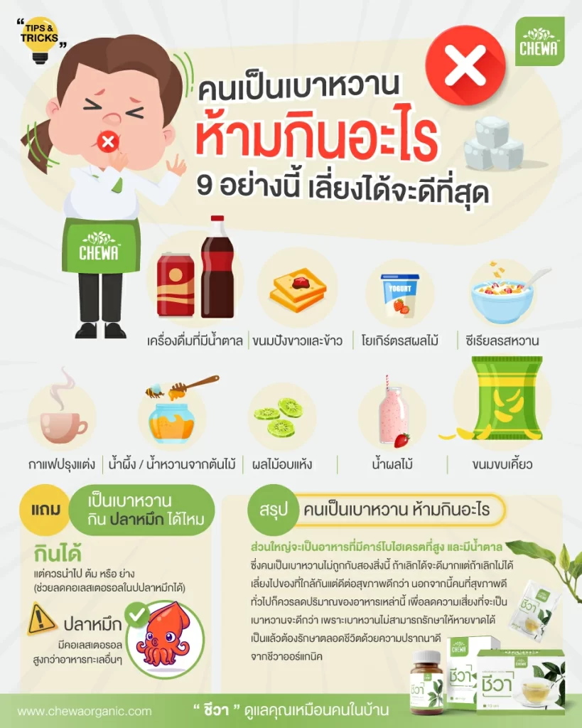 สรุป คนเป็นเบาหวาน ห้ามกินอะไร 9 อย่างนี้ เลี่ยงได้จะดีที่สุด