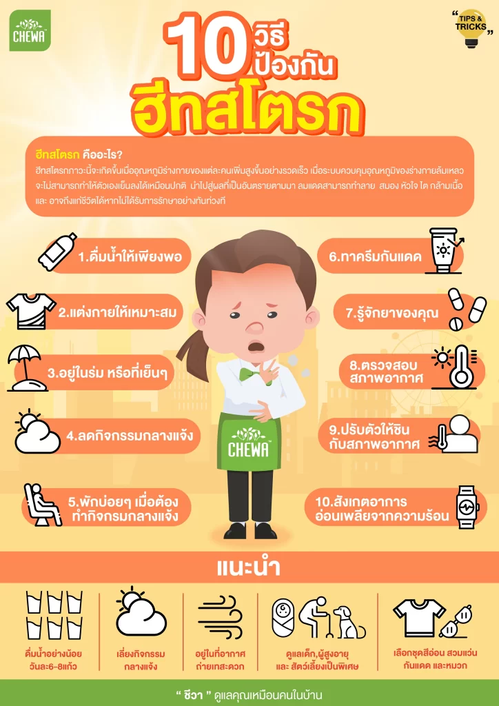 สรุป วิธีป้องกัน ฮีทสโตรก (ลมแดด) โดยเฉพาะคนเป็นเบาหวานต้องระวัง